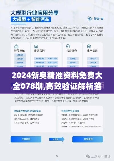 2024新奥正版资料：精准免费资源助力行业洞察与决策