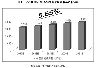 数据分析与精准预测：提升博彩投注成功率的秘诀