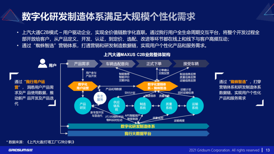 数字化转型下的彩票新体验：香港二四六天天开奖免费结果的深远影响