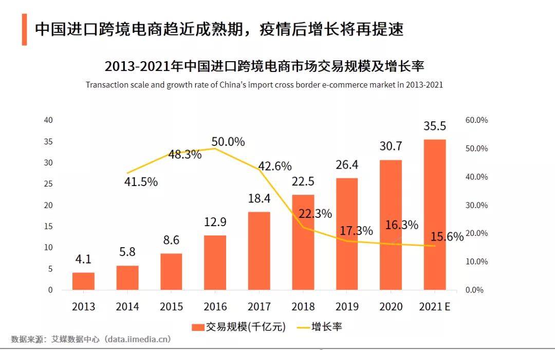 新澳今天最新免费资料：引领行业前沿，助力未来决策