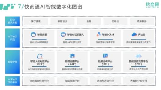 新澳精准资料免费提供最新版：助力企业成功的智慧引擎