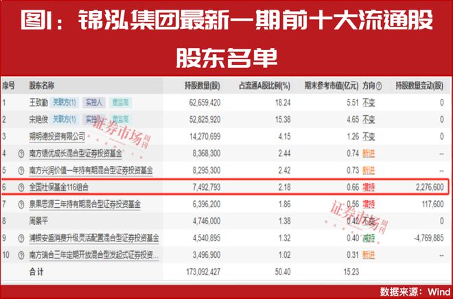 2024新奥正版资料：精准免费大全助力信息获取与应用