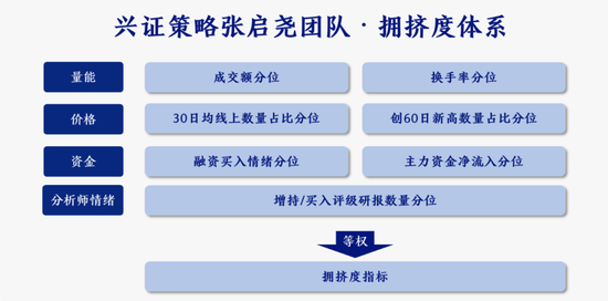 2024新澳最精准免费资料：解锁市场成功之门的策略指南