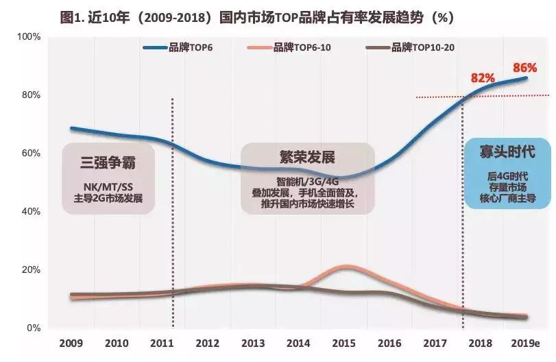 2024年澳门博彩业：数字化转型、可持续发展与多元化发展的新趋势