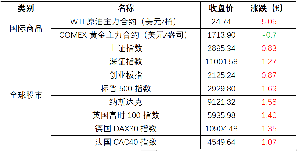 新澳精准资料免费提供305,促进了知识的普及和信息的流通