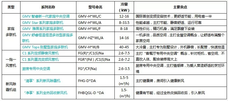 新澳门正版免费资料大全旅游团：全面指南助您畅游澳门