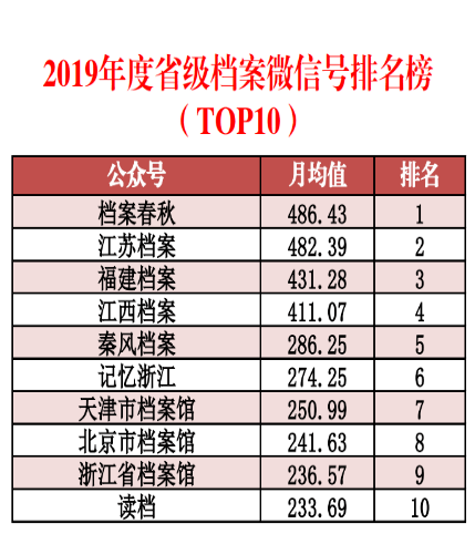 利用新澳天天开奖资料大全提升中奖概率：54期129期数据分析与实用投注策略