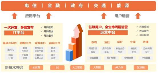 2024天天彩正版免费资料：推动彩票行业信息透明与公平的数字化变革