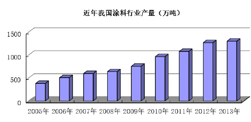 2024新奥精准资料免费大全078期：数据驱动的决策与未来