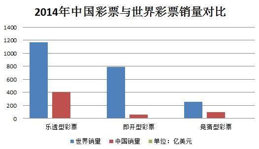 澳门六开彩与天天彩：探索彩票世界的多样魅力