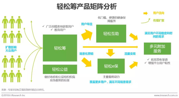 新澳精准资料免费提供50期：助力各行业高效研究与决策