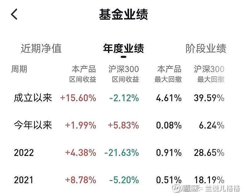 纯债基金最新动态与市场展望分析