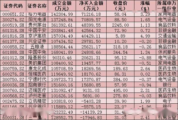 2024澳门天天开好彩精准24码,宠物连锁_黄金版5.135