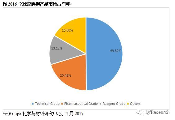 新澳精准资料大全免费,获取精准资料的需求日益增长