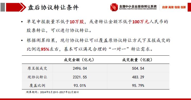 新澳正版资料免费大全,使得更多人能够接触到高质量的资料