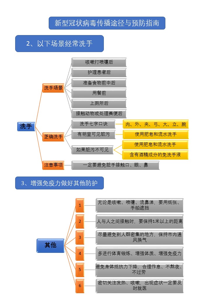 解锁澳门正版免费资料：权威获取途径指南