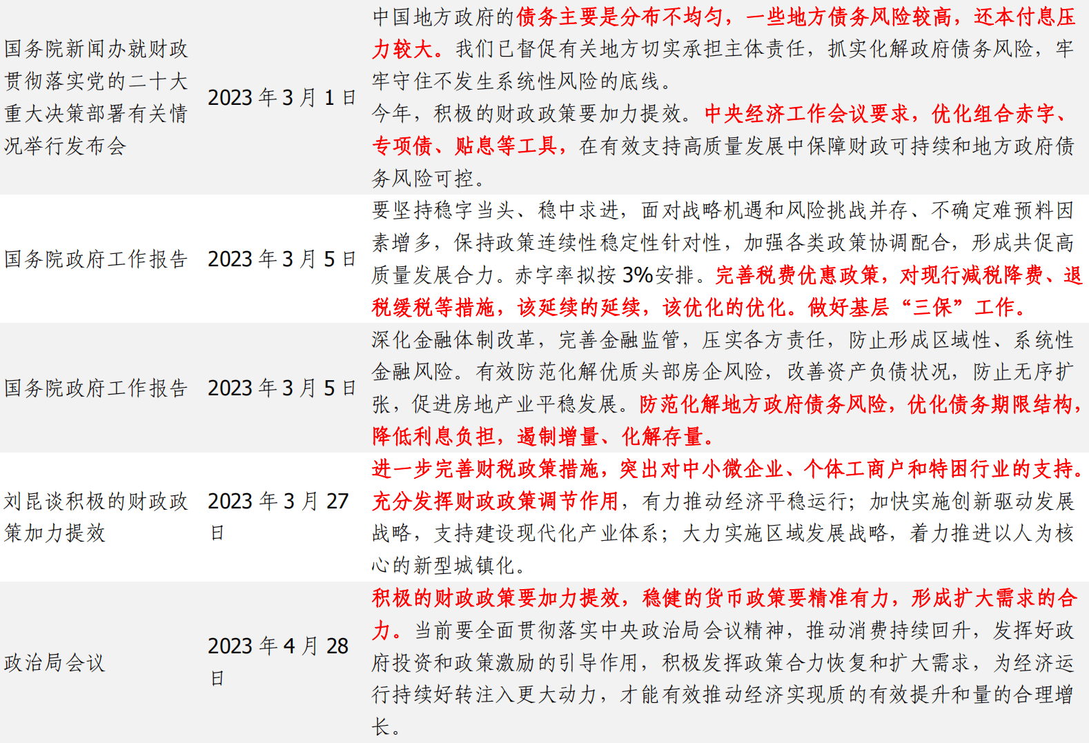 2023澳门正版免费资料下载,应采取措施平衡各方利益