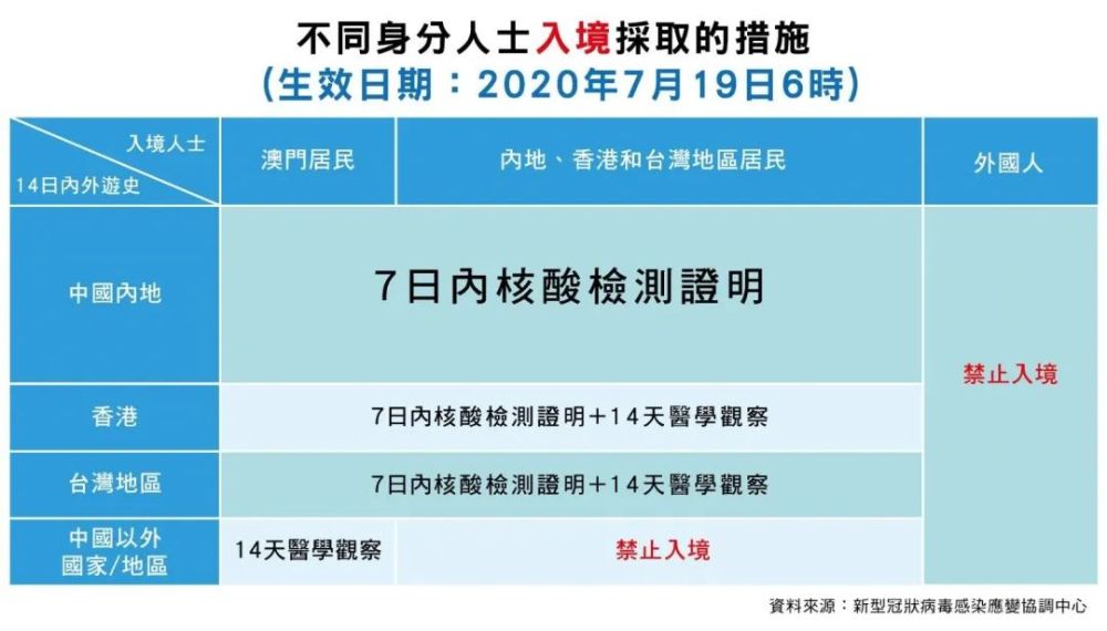 新澳2024年精准资料,确保信息的可追溯性和可验证性