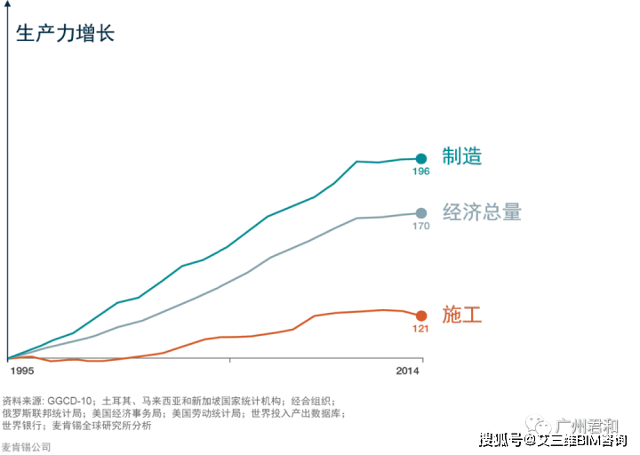 2024澳门博彩业展望：数字化、绿色与国际化的新趋势