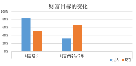 2024年澳门精准免费大全,未来的不确定性使得任何预测都难以做到百分之百准确