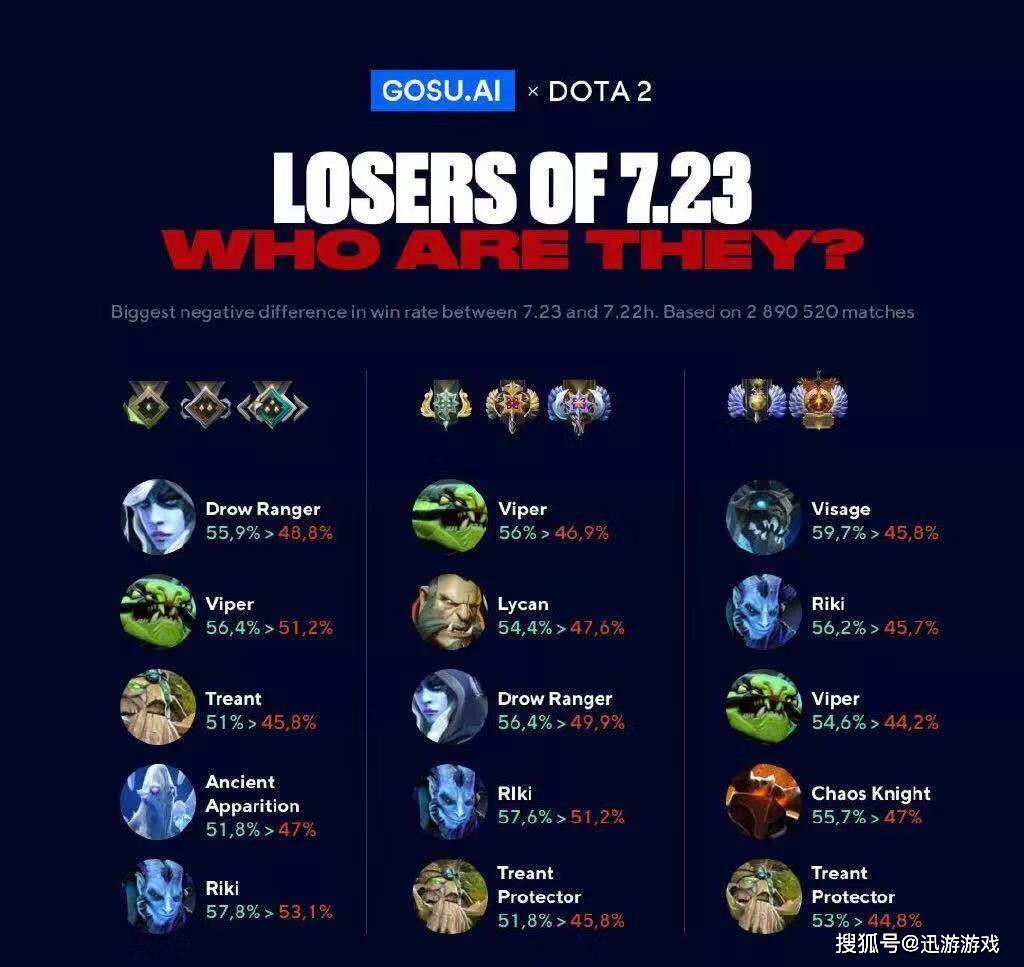 新澳今天最新资料2024,dota英雄数量_黄金版5.176