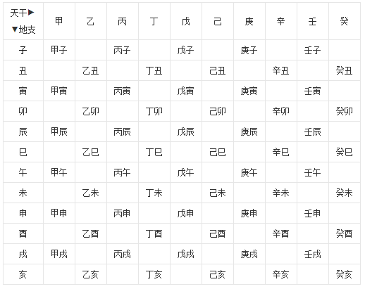 2024年十二生肖表图片,它不仅是农历年份的象征