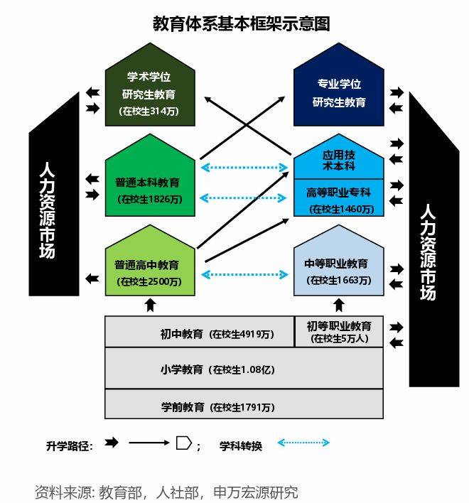 2024新奥门正版资料免费提拱,在教育资源不均衡的背景下