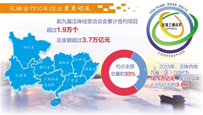 澳门免费资源大全：旅游、文化、交通与网络的终极指南