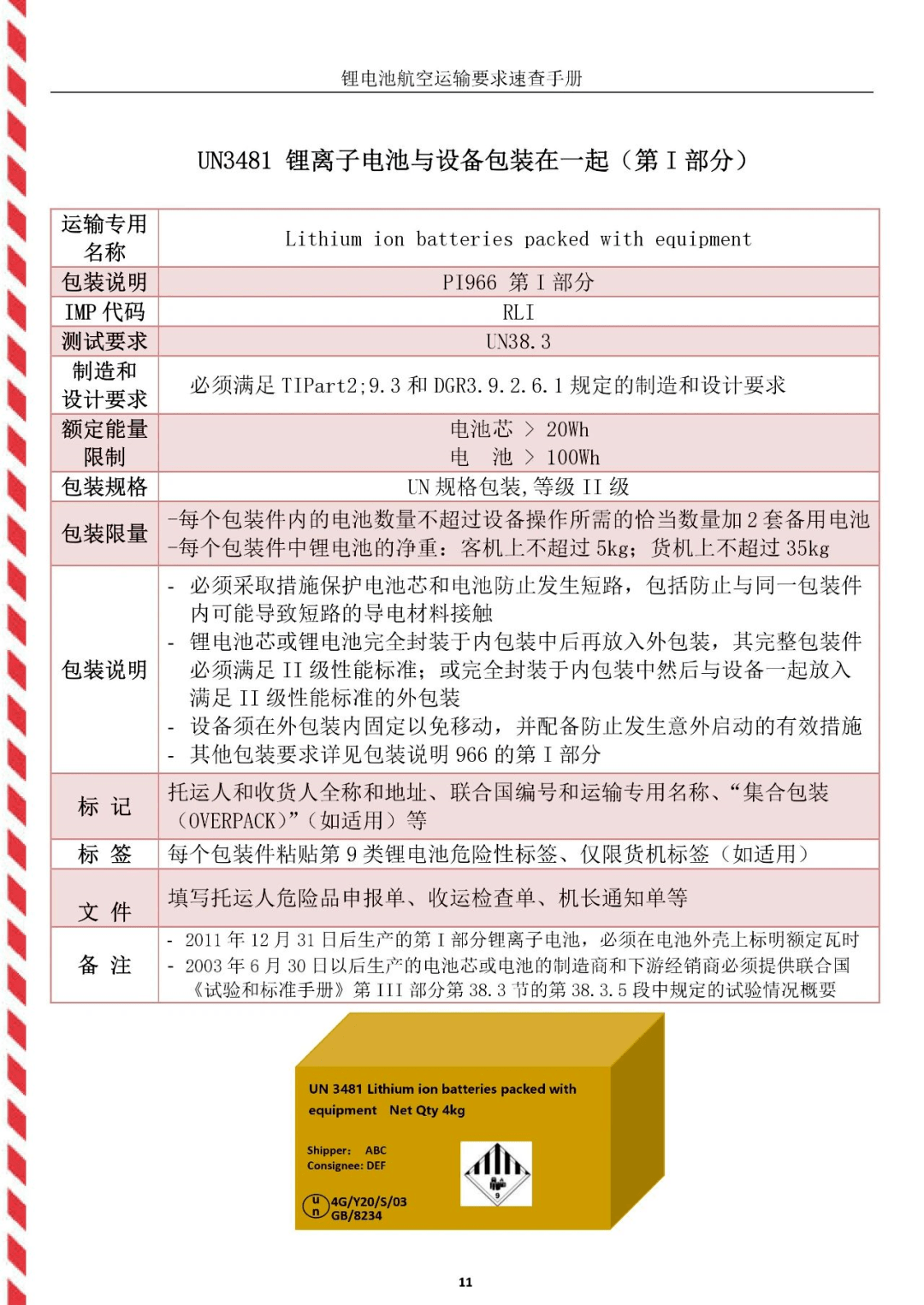 2024全年資料免費大全,这些资料可能包含错误或过时的信息