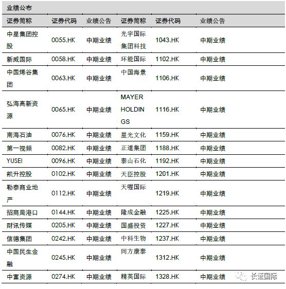 2024全年資料免費大全,低开一直跌_旗舰版4.138