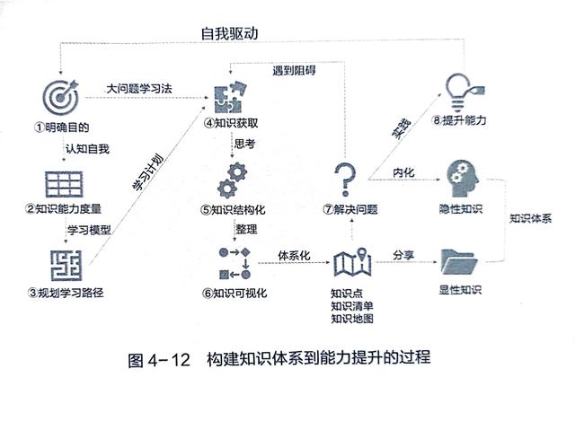 新奥门免费正版资料：信息宝库与智慧源泉的全面利用指南