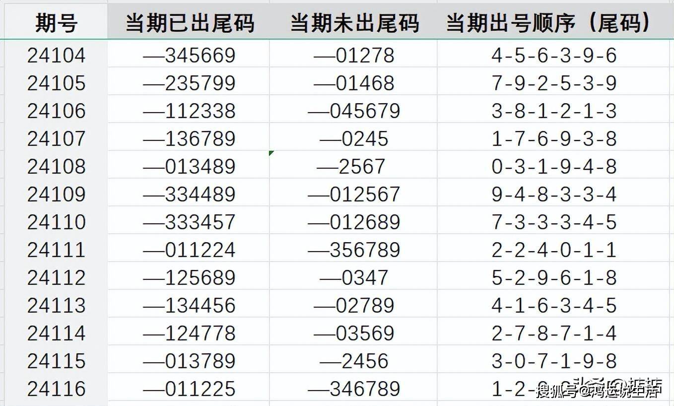 7777788888王中王开奖十记录网,007无线充电连接_旗舰版4.221