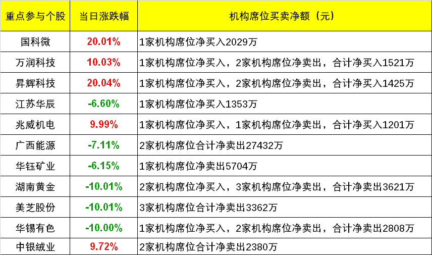 新澳2024年精准正版资料,涵盖经济、政治、社会等多个领域