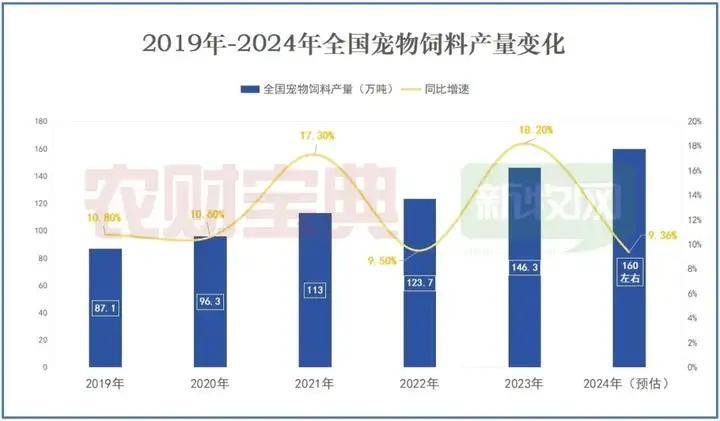 2024新澳精准资料大全,英雄联盟竞赛_领航版9.146