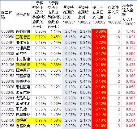 新奥正版全年免费资料,这种模式具有显著的社会价值