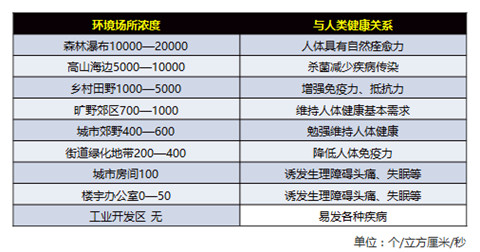 新澳精准资料免费提供4949期,可以有效避免资料质量问题