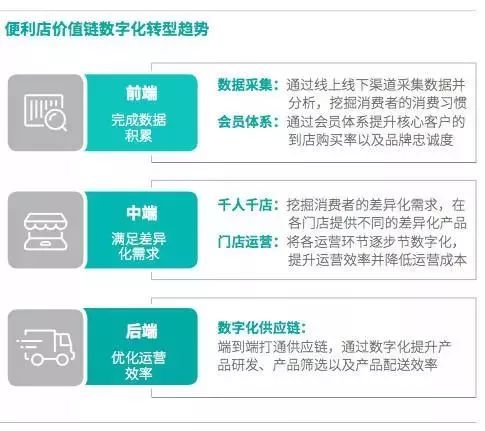 新澳精准资料免费,影响相关行业的健康发展