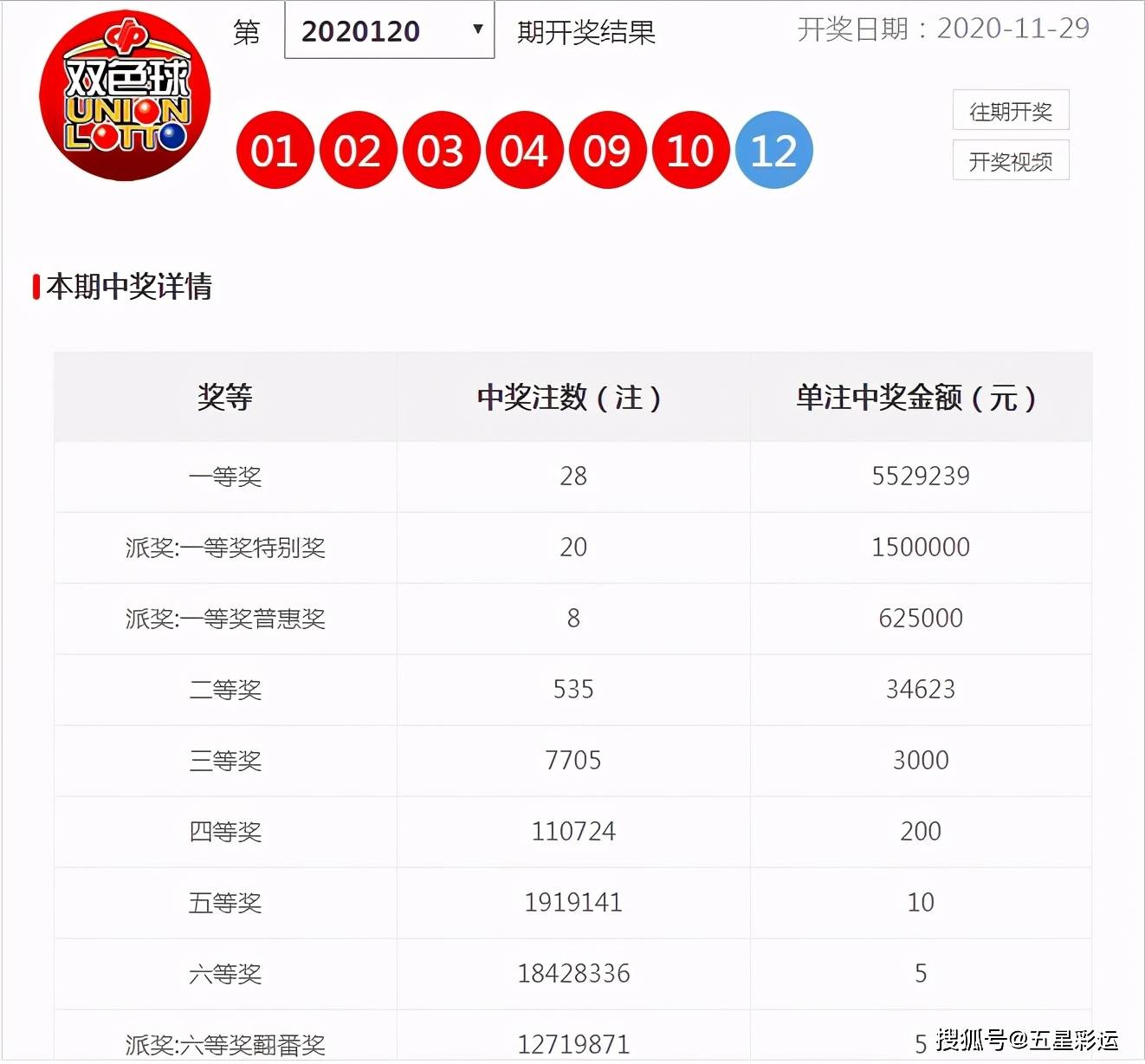 新澳天天开奖资料大全：彩民的实时开奖信息与数据分析工具