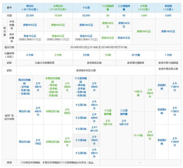 探索香港二四六天天开奖免费结果的奥秘与理性投注策略