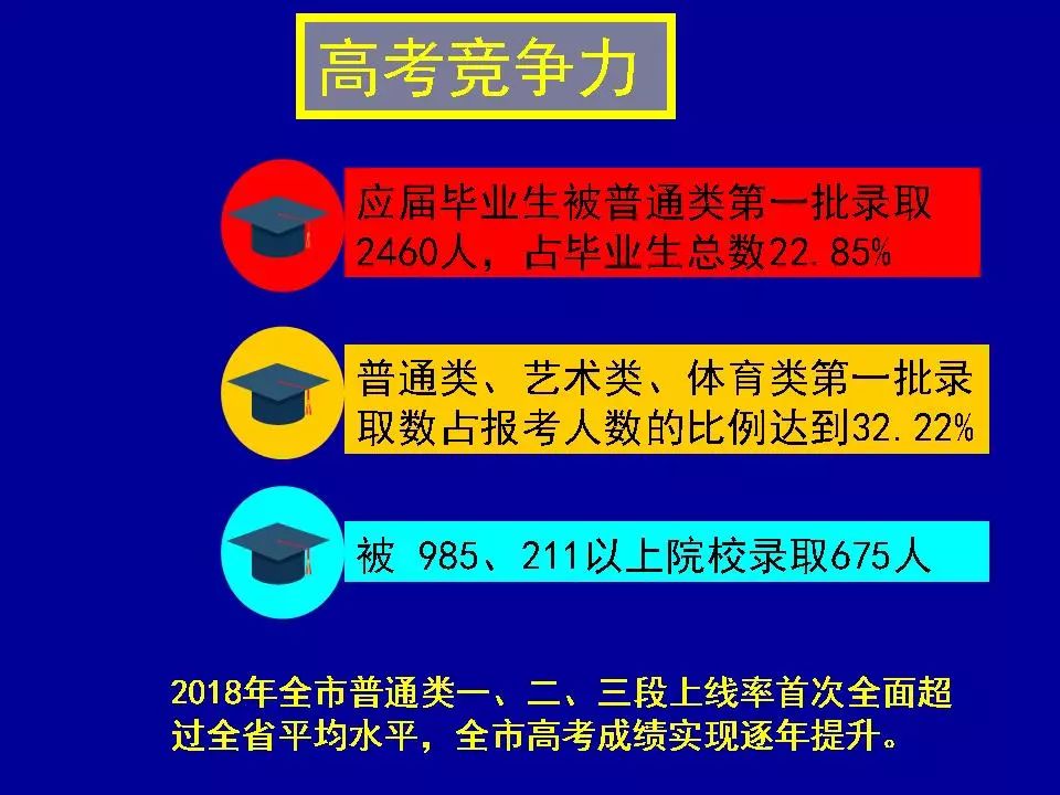 新澳精准资料免费提供最新版,导致资料的准确性和可靠性大打折扣