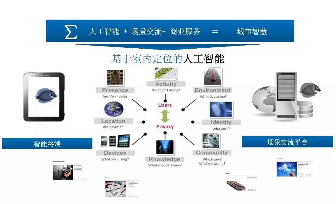 新澳好彩资料免费提供：博彩行业的信息革命与用户机遇