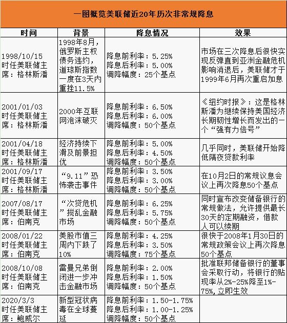 揭秘2024澳门开奖：数学与概率的博弈