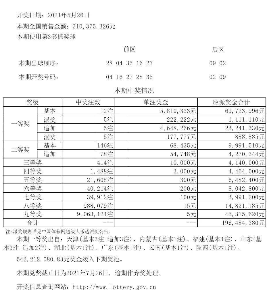 新澳六开彩53期开奖分析与投注策略探讨