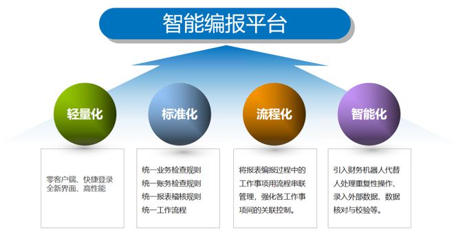 新奥精准资料免费大全078期：助力企业决策与市场竞争的利器