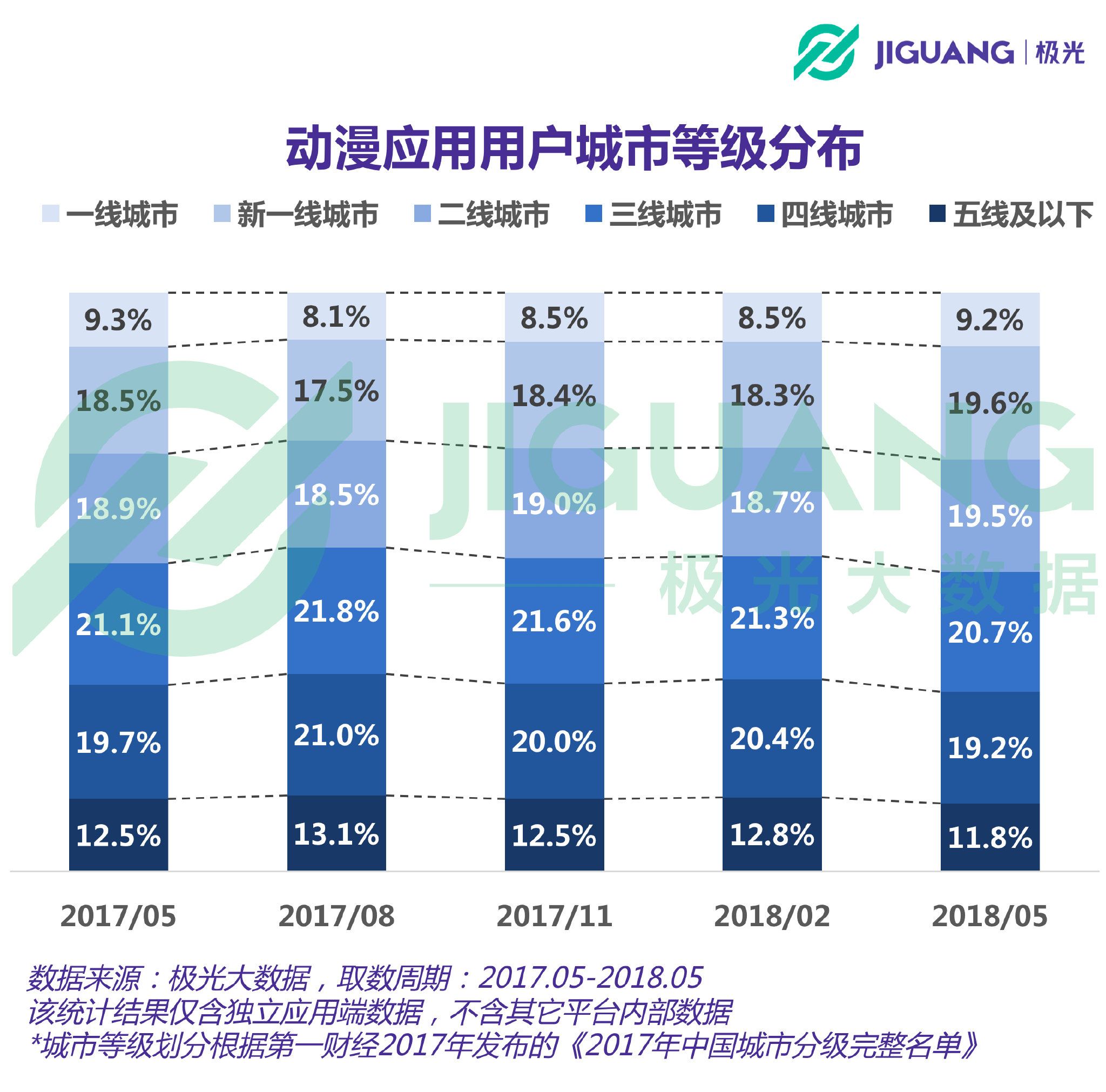 新澳天天开奖免费资料,忽视了彩票本身的随机性和不可预测性