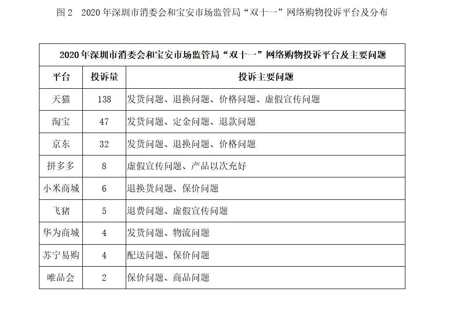 探索最新999网页，用户体验与功能概览