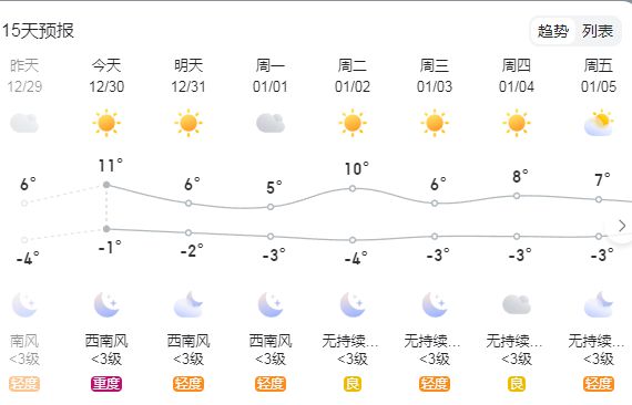 日晴最新状况，探索与启示的旅程