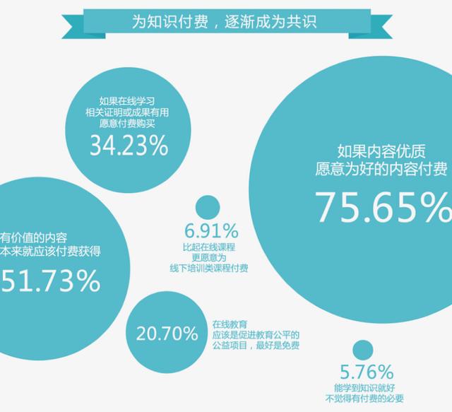 2024年资料免费大全：智能化知识获取与社区共享的新时代