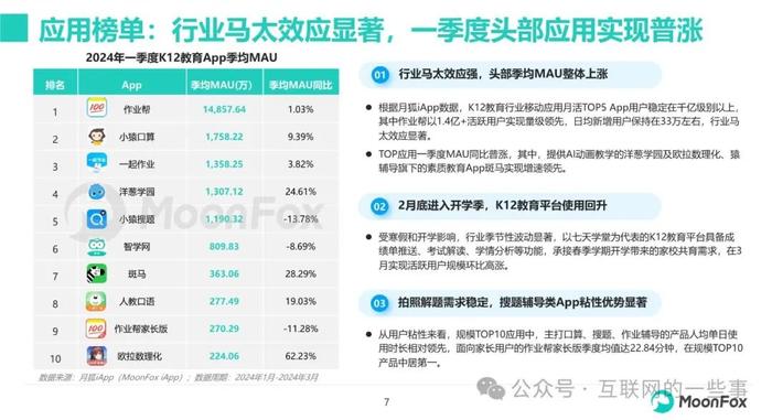 2024年新澳天天免费资料,让更多人有机会接触到高质量的教育内容