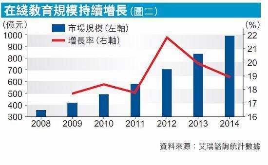 新澳好彩资料免费提供,尤其是在教育资源相对匮乏的地区